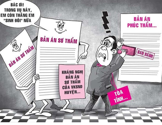 Đặt vấn đề kháng nghị bản án