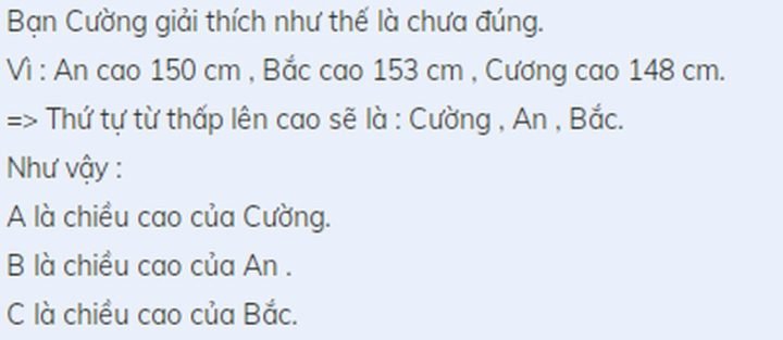 Sơ đồ bố trí không gian cho ba bạn An, Bắc, Cường dựng cố định thiết kế