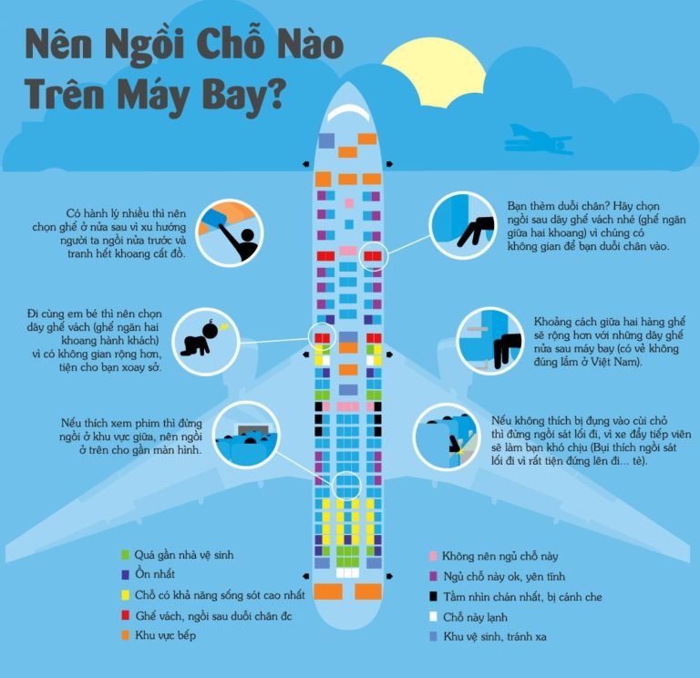 Sơ đồ chỗ ngồi trên máy bay giúp hành khách biết nên ngồi ghế nào