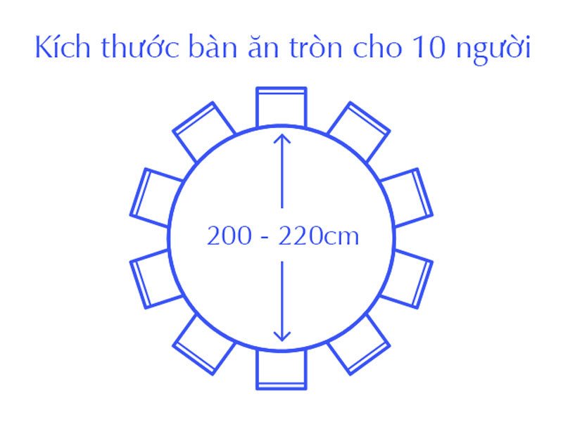Bàn ăn tròn 12 ghế với đường kính phù hợp cho đại gia đình