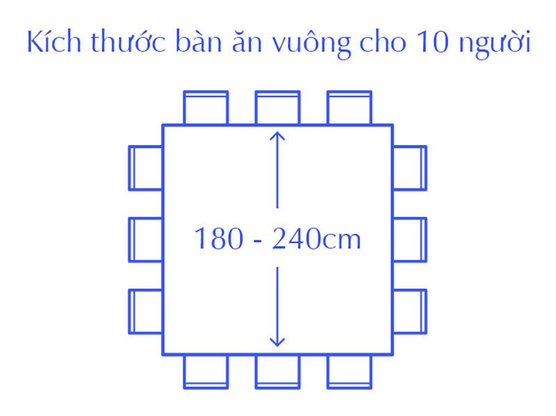 Bản vẽ chi tiết kích thước bàn ăn vuông 12 ghế cho không gian lớn