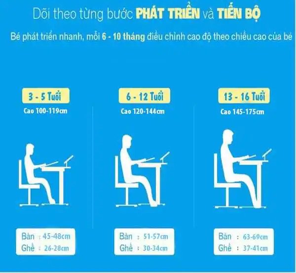 Bảng tiêu chuẩn chiều cao bàn học sinh lớp 1 và các cấp theo quy định Bộ Y tế