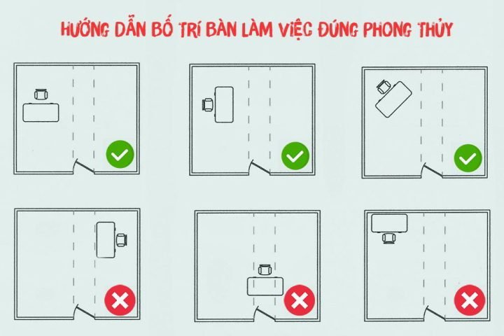 Cách kê bàn làm việc của giám đốc, thuận lợi quan sát cửa ra vào