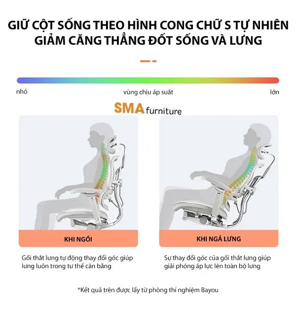 Ghế tựa chống mỏi lưng kết hợp lưng ngả rất được ưa chuộng