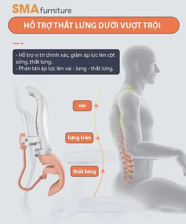 Ghế tựa chống mỏi lưng thiết kế hỗ trợ phân bổ áp lực toàn thân