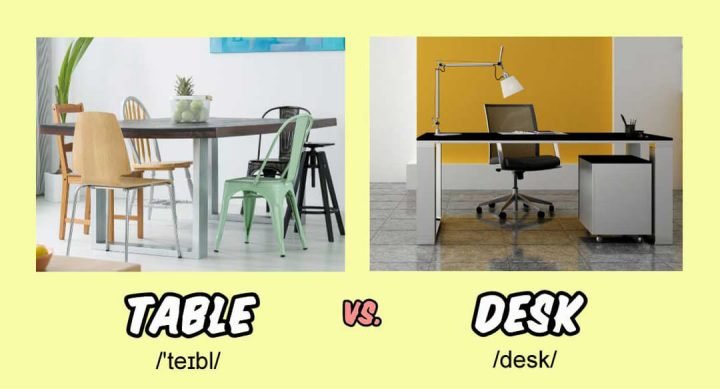 Hình ảnh minh họa bàn làm việc trong tiếng Anh là desk, với một chiếc máy tính và tài liệu trên mặt bàn, phù hợp cho không gian làm việc hiện đại và hiệu quả.