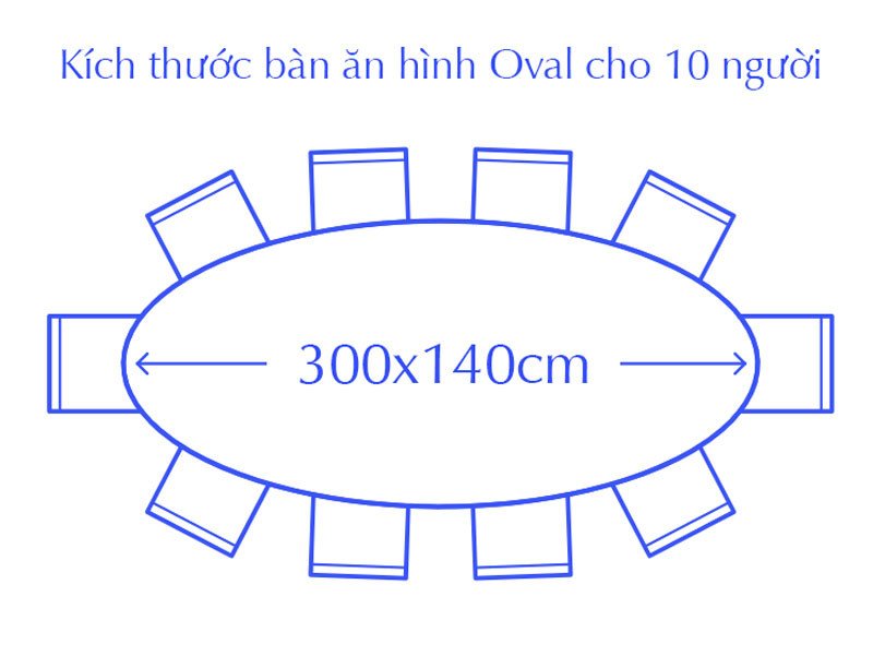 Thiết kế và kích thước bàn ăn oval 12 ghế sang trọng, thanh lịch