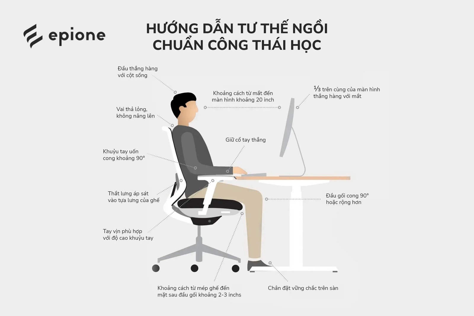 Tư thế ngồi chuẩn công thái học