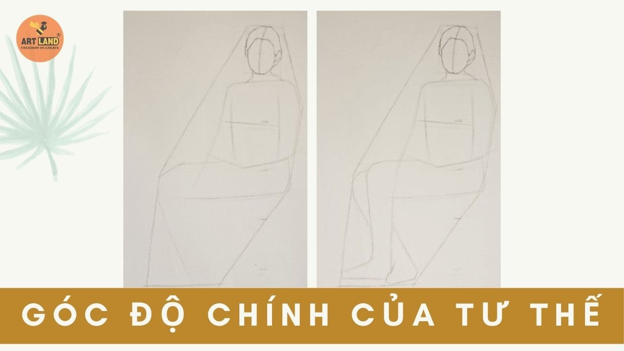 Xác định góc độ chính của tư thế