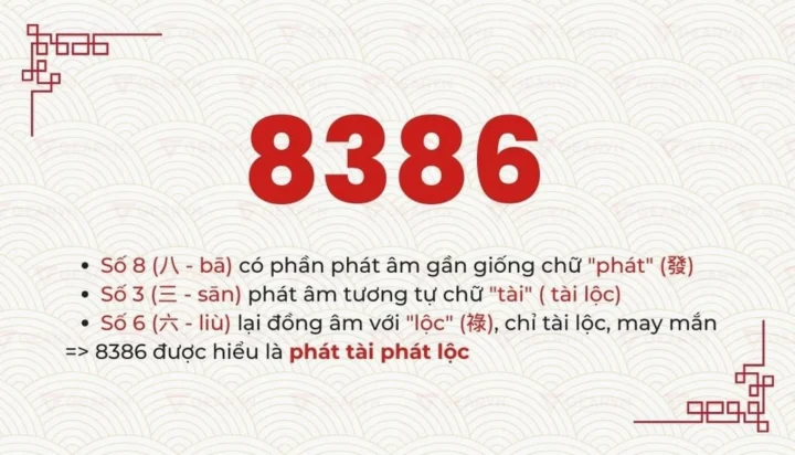 8386 nghĩa là gì? Giải mã bí ẩn con số hot nhất 2026