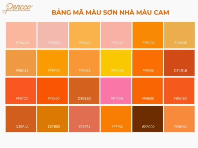 Bảng màu cam đất đa dạng ứng dụng trong trang trí