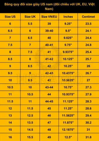 Size Giày US: Hướng Dẫn Chi Tiết Từ A-Z (2026) Bảng quy đổi size giày US nam sang UK, EU và Việt Nam