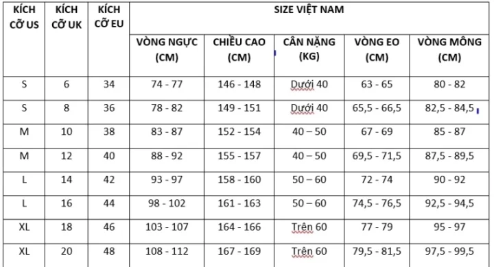 Bảng quy đổi size quần áo nữ