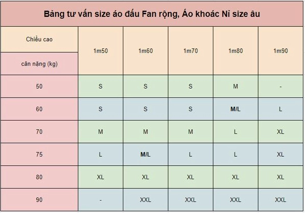 Bảng Size Áo Đá Bóng Châu Âu Chuẩn Xác 2026