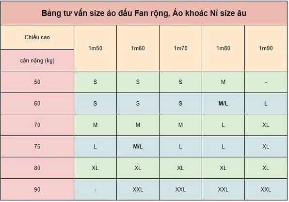 Bảng size áo bóng đá châu Âu tiêu chuẩn