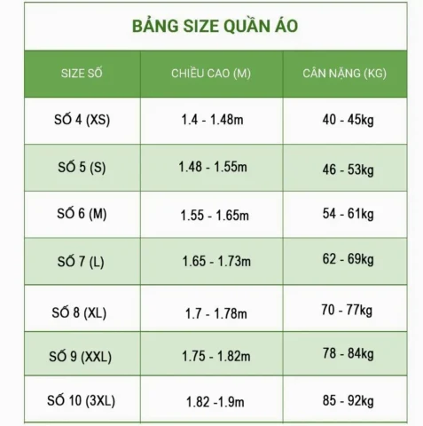 Bảng size quần áo bảo hộ lao động