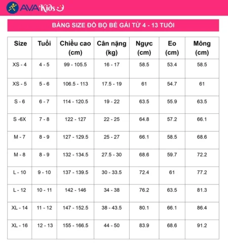 Bảng size quần áo trẻ em theo độ tuổi