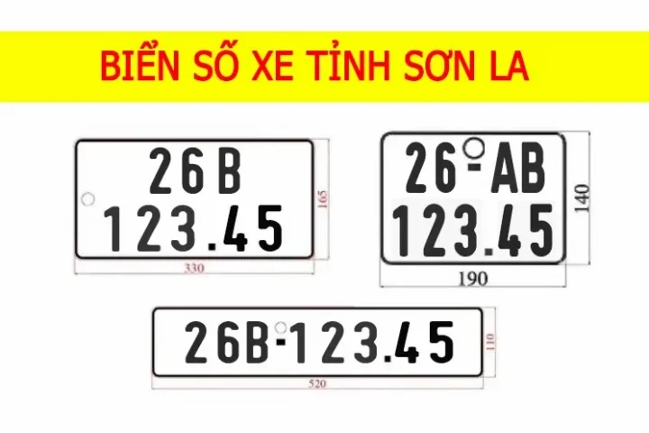 26 Là Tỉnh Nào? Giải Mã Biển Số Xe 26 và Thông Tin Chi Tiết Biển số xe 26 là tỉnh nào?