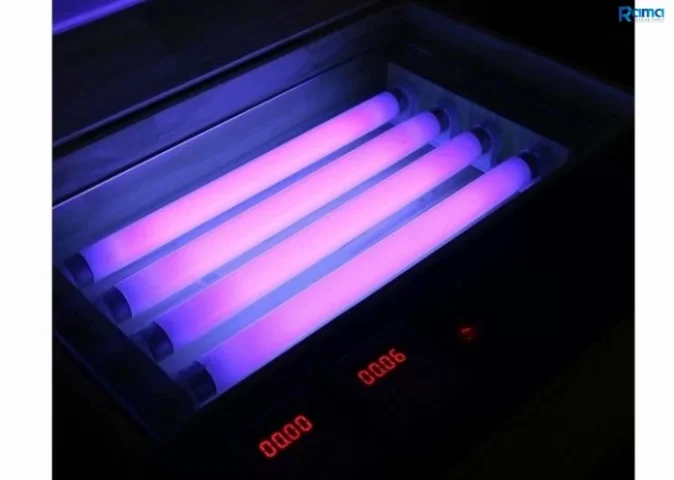 Biểu đồ phân loại tia UV từ Mặt Trời