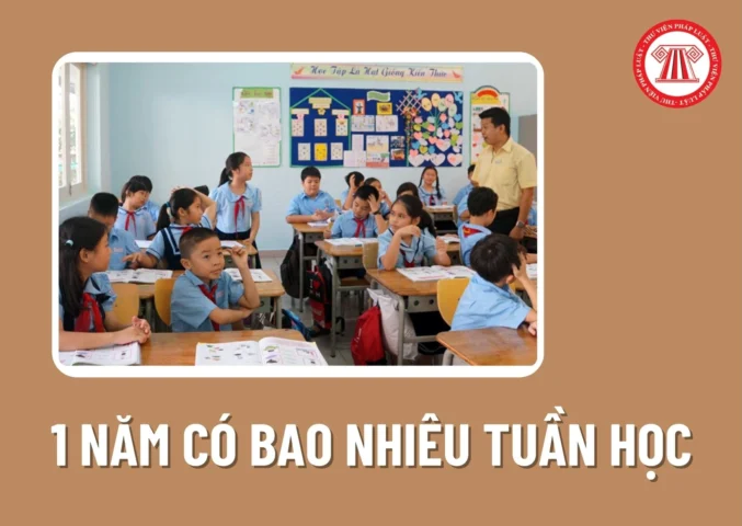 Biểu tượng tuần học và kiến thức