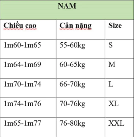 Chàng trai mặc quần baggy nam phối đồ cá tính