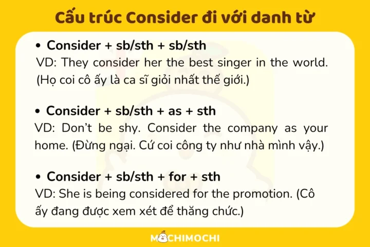 Considered là gì? Cấu trúc và cách dùng chi tiết 2026