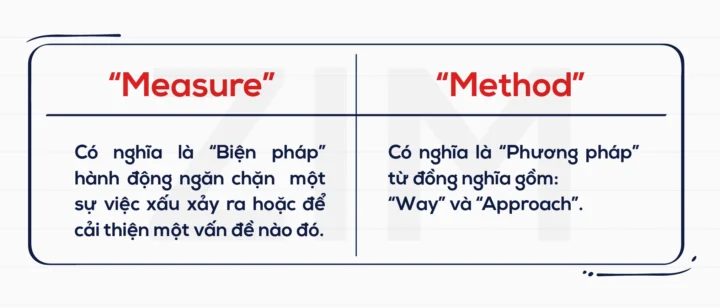 Method là gì? Hướng dẫn chi tiết về phương pháp lập trình và ứng dụng Hiểu rõ sự khác biệt giữa các loại phương thức