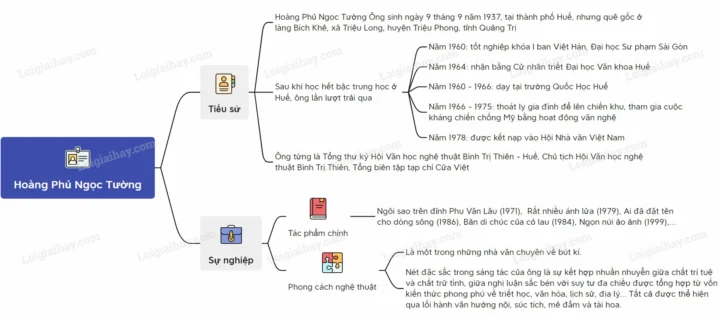 Hình ảnh minh họa cô gái đang chuẩn bị cơm