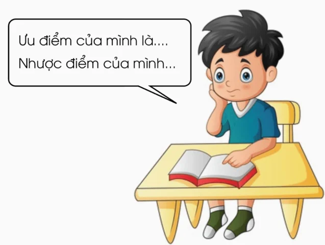Hình ảnh minh họa về tự nhận thức bản thân