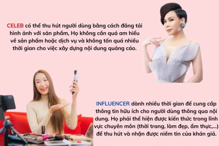 Hình ảnh người nổi tiếng tương tác với fan