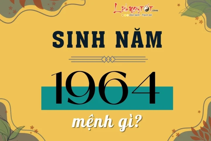 Hình ảnh Rồng tượng trưng cho tuổi Thìn