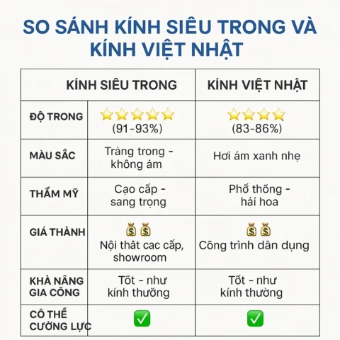 Kính Trọng Là Gì? Ý Nghĩa Sâu Sắc Trong Cuộc Sống & Công Việc Hình ảnh so sánh sự khác biệt, thể hiện sự tôn trọng