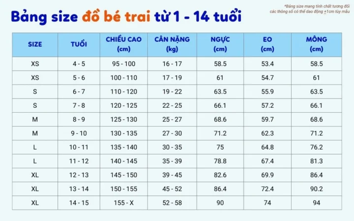Hình minh họa các size quần áo