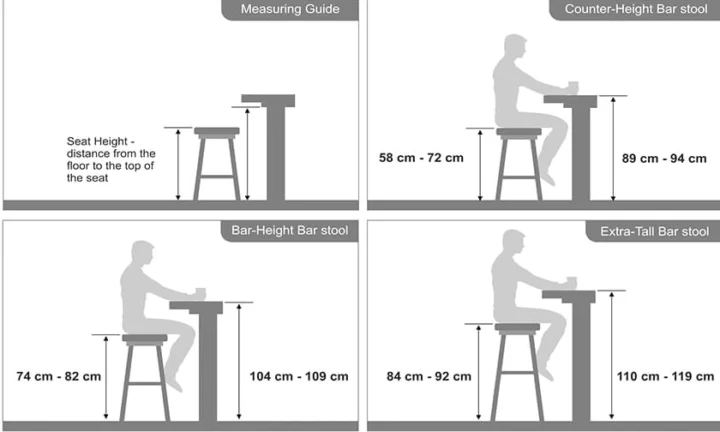 Kích Thước Quầy Bar Chuẩn: Hướng Dẫn Chi Tiết Từ A-Z 2026 Kích thước quầy bar nhà hàng tiêu chuẩn