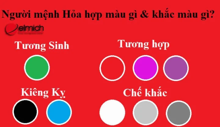Màu xanh dương và đen kỵ với mệnh Hỏa