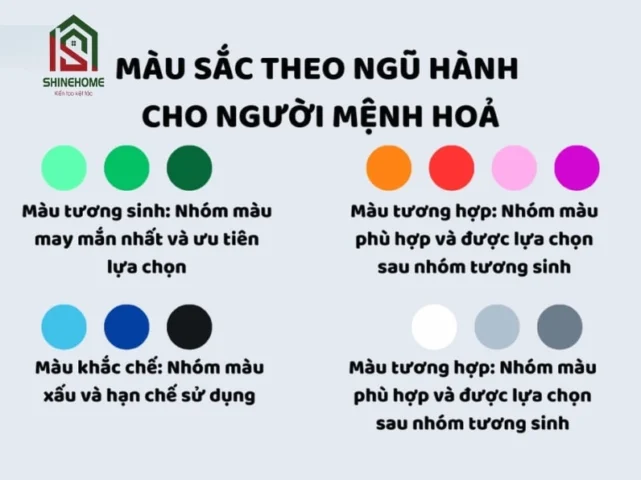 Mệnh Hỏa hợp màu nâu không? Giải đáp chi tiết 2026