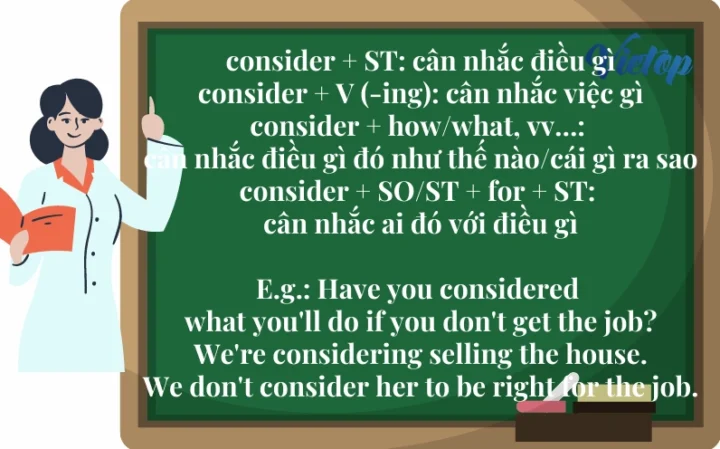 Considered là gì? Cấu trúc và cách dùng chi tiết 2026 Minh họa cấu trúc consider