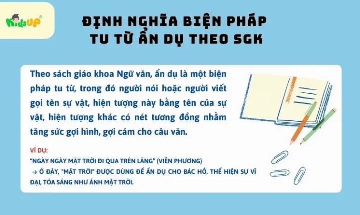 minh họa khái niệm ẩn dụ