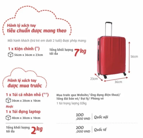 Hành Lý Xách Tay Vietjet 2026: Quy Định Mới Nhất & Kinh Nghiệm Minh họa kích thước hành lý xách tay Vietjet