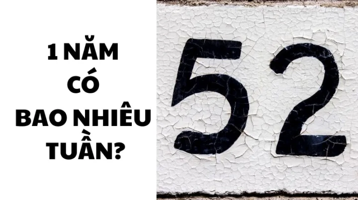 Một năm có bao nhiêu tuần? Hình ảnh minh họa lịch hoặc biểu đồ thời gian.
