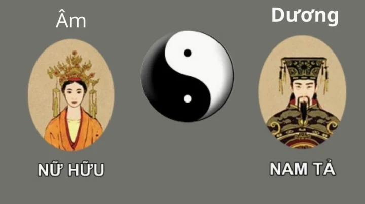 Nam tả nữ hữu trong văn hóa truyền thống