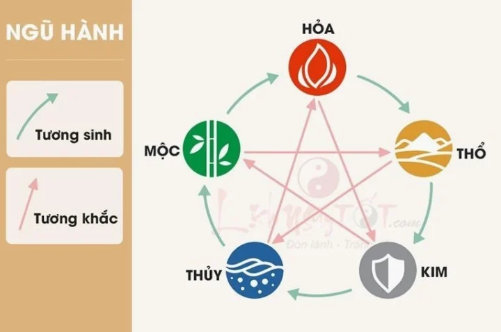 Người tuổi Kỷ Mão 1999 hợp với tuổi nào trong tình duyên và sự nghiệp