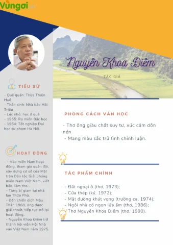 Nguyễn Khoa Điềm quê ở đâu? Khám phá địa danh quê hương Nhà thơ Nguyễn Khoa Điềm trong một buổi nói chuyện