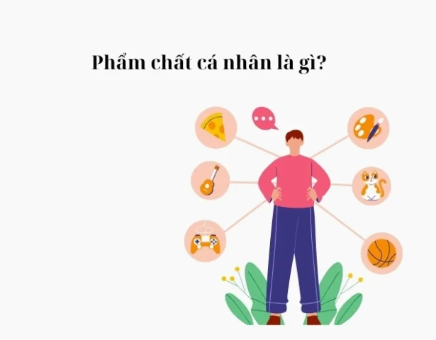 Phẩm Chất Là Gì? Khám Phá Những Đặc Tính Cốt Lõi Tạo Nên Con Người Những phẩm chất cá nhân quan trọng