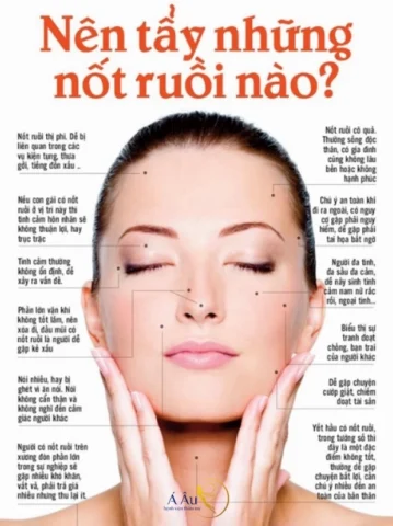Nốt Ruồi Ở Đầu Mũi Nữ: Ý Nghĩa, Nhân Tướng Học & Cách Xử Lý Nốt Ruồi Ở Đầu Mũi Nữ: Ý Nghĩa, Nhân Tướng Học & Cách Xử Lý