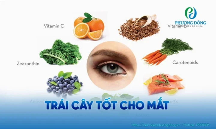 Quả việt quất tốt cho mắt