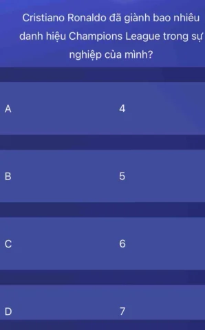 Ronaldo bao nhiêu Champions League? Sự nghiệp vĩ đại