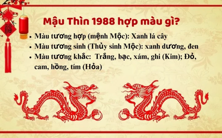 Sinh năm 1988 mệnh gì? Giải mã vận mệnh tuổi Mậu Thìn 2026