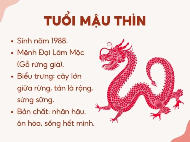 Tình duyên tuổi Mậu Thìn 1988