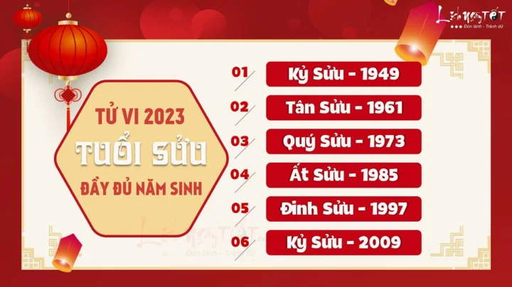 Tuổi Sửu 2023